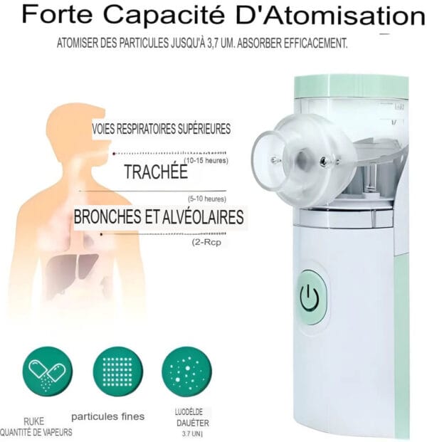 Inhalateur nébuliseur à ultrasons - Vapeur facial - Nébuliseur à Mailles pour Enfants, Adultes et bébés - Vert – Image 4